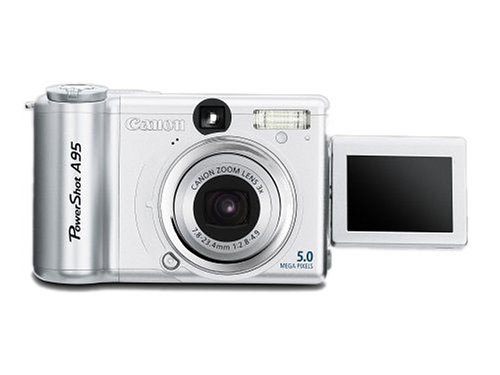 Canon PowerShot A95