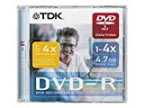 TDK DVD-R