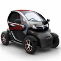 Renault Twizy Colour