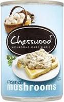 Chesswood Creamed Mushrooms